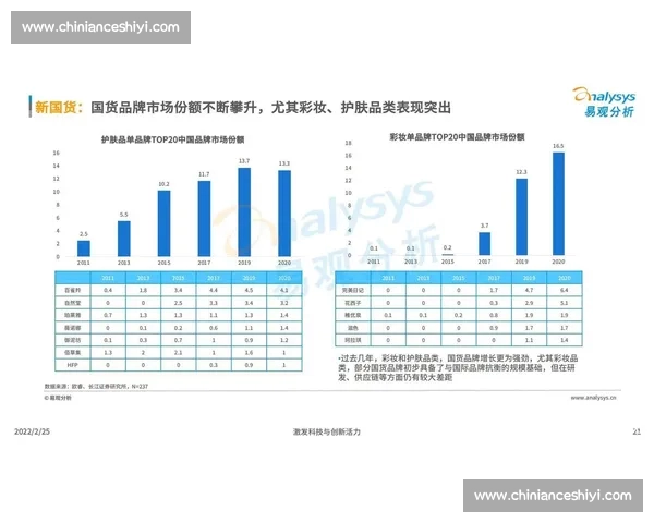 从战术到数据的现代篮球比赛深度分析与趋势洞察球队决策球员表现胜负逻辑