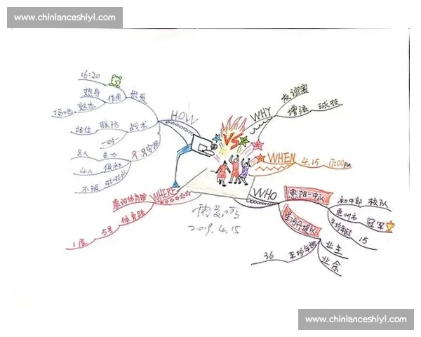 全面解析现代篮球规则演变与比赛判罚核心要点实战指南教学应用